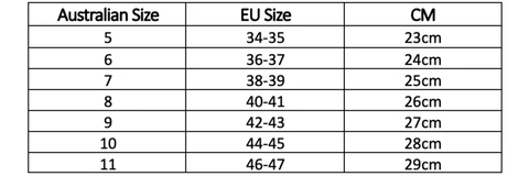 CloudStep Comfort Insoles