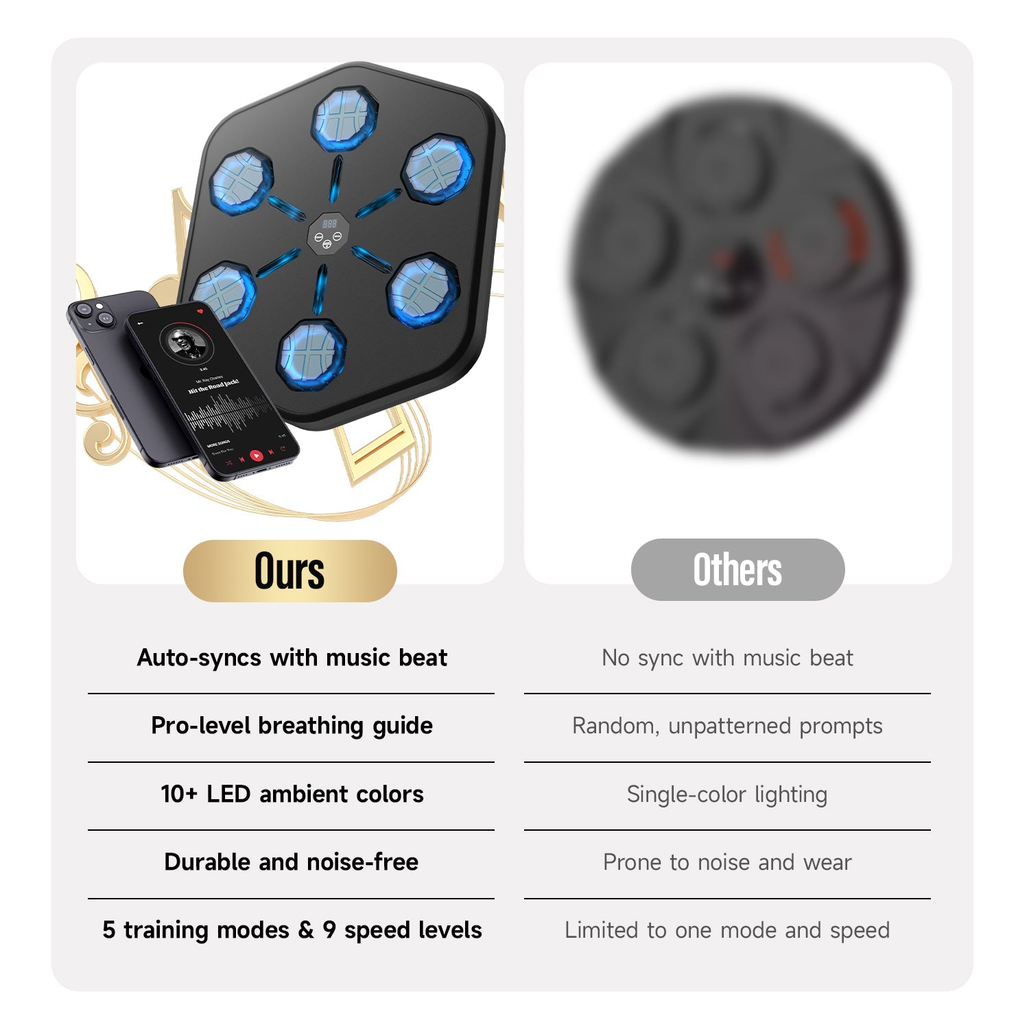 Groovy Punch Fitness Music Machine