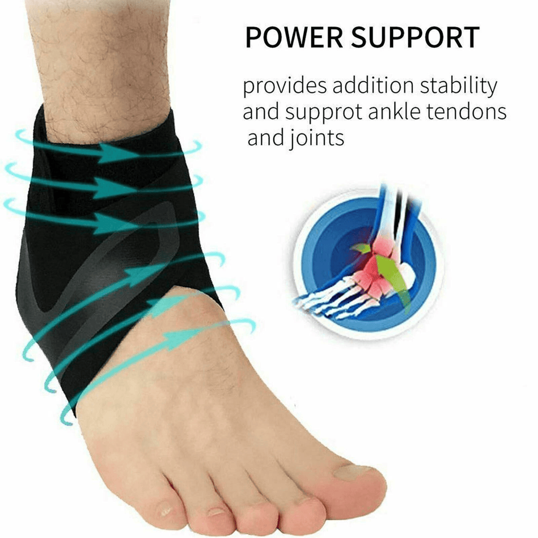 ComfortFit Ankle Wrap