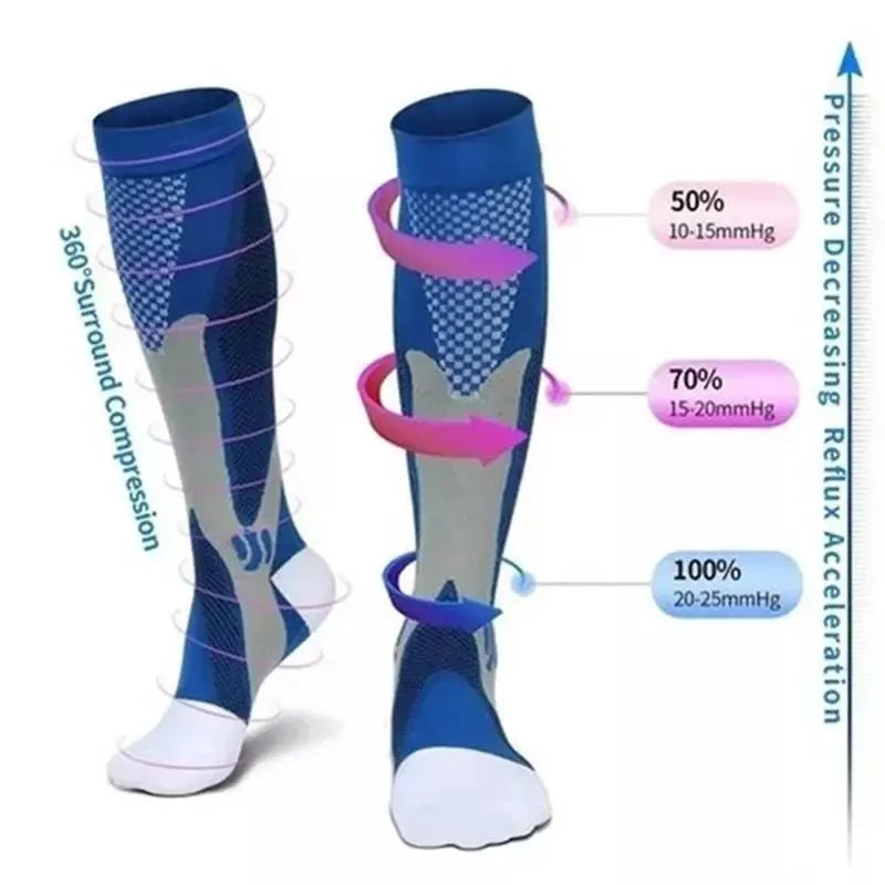 KneePro FlexFit Compression Socks